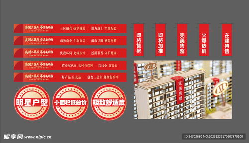 地产沙盘设计图与室内广告设计的创新融合