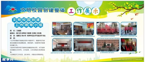 校园文明创建展板设计指南 塑造美好校园文化